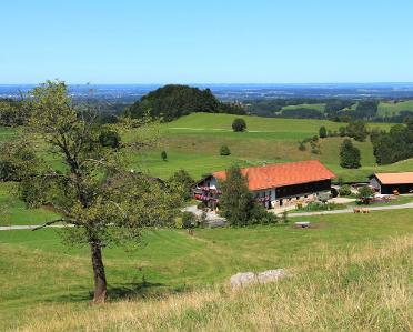 Lochnerhof mit Weitblick